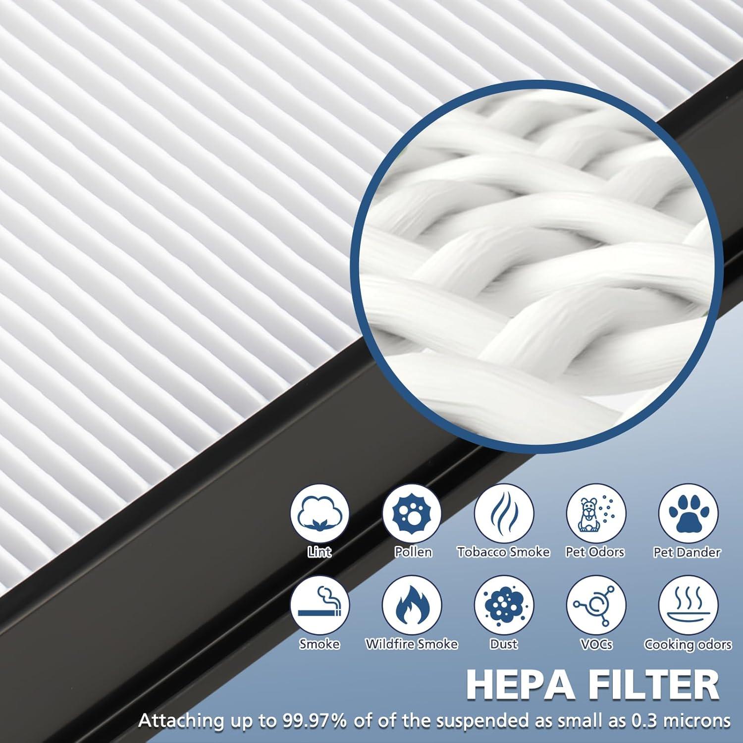 Paquete de 4 Filtros de Reemplazo HoMedics AT-PET01/02/AR-45