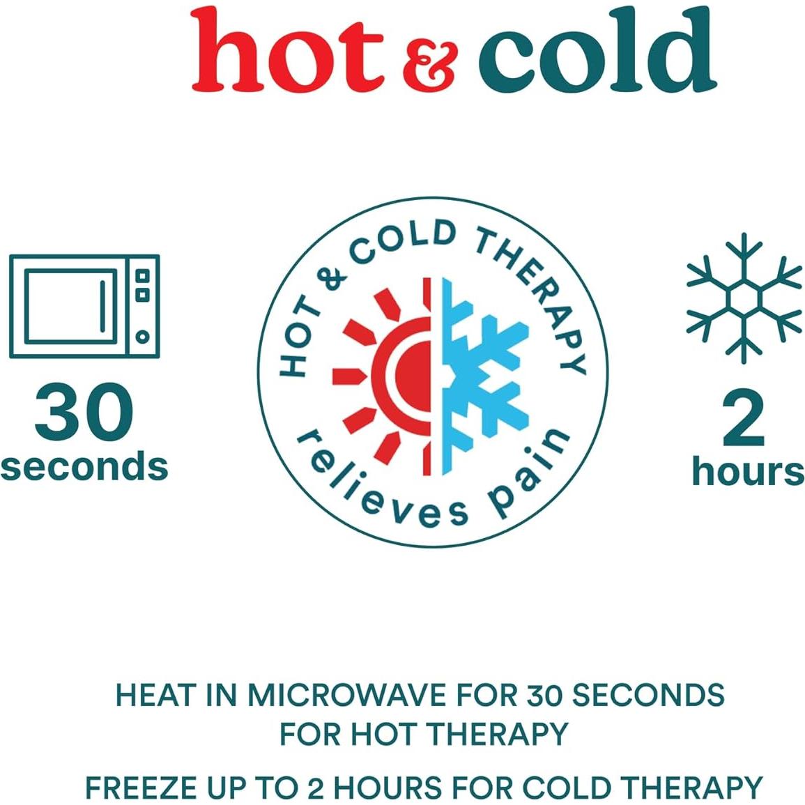 Manga de Gel Caliente y Frío Homedics para Mano y Muñeca