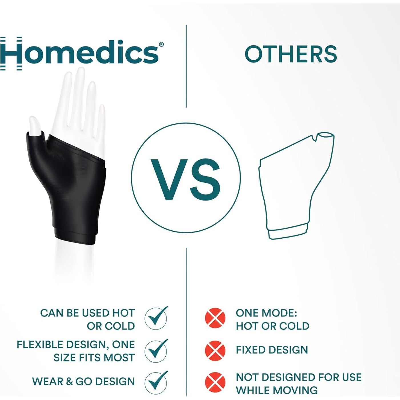 Manga de Gel Caliente y Frío Homedics para Mano y Muñeca