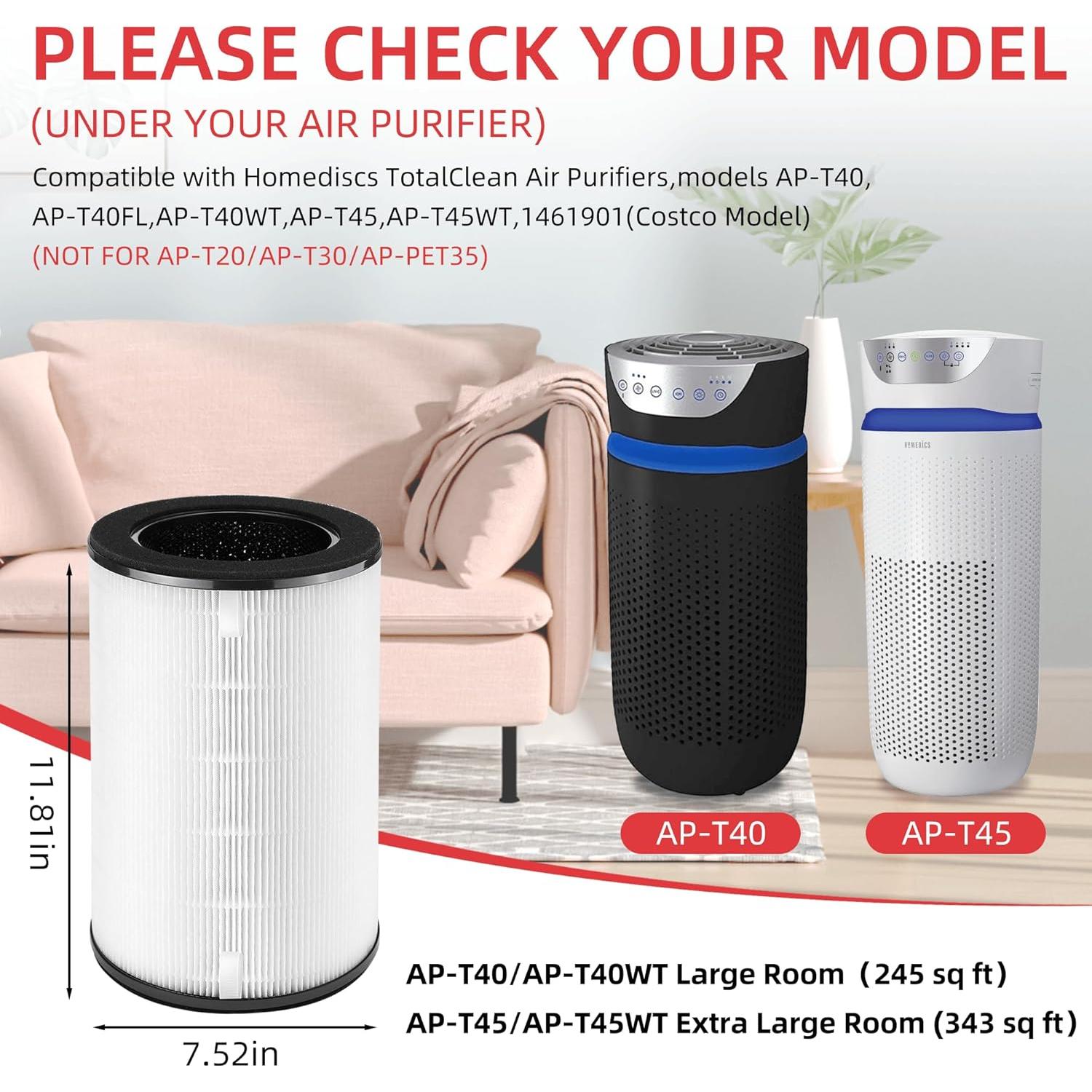 Filtro de Reemplazo AP-T40FL y AP-T45 para Purificador Homedics - Paquete de 2