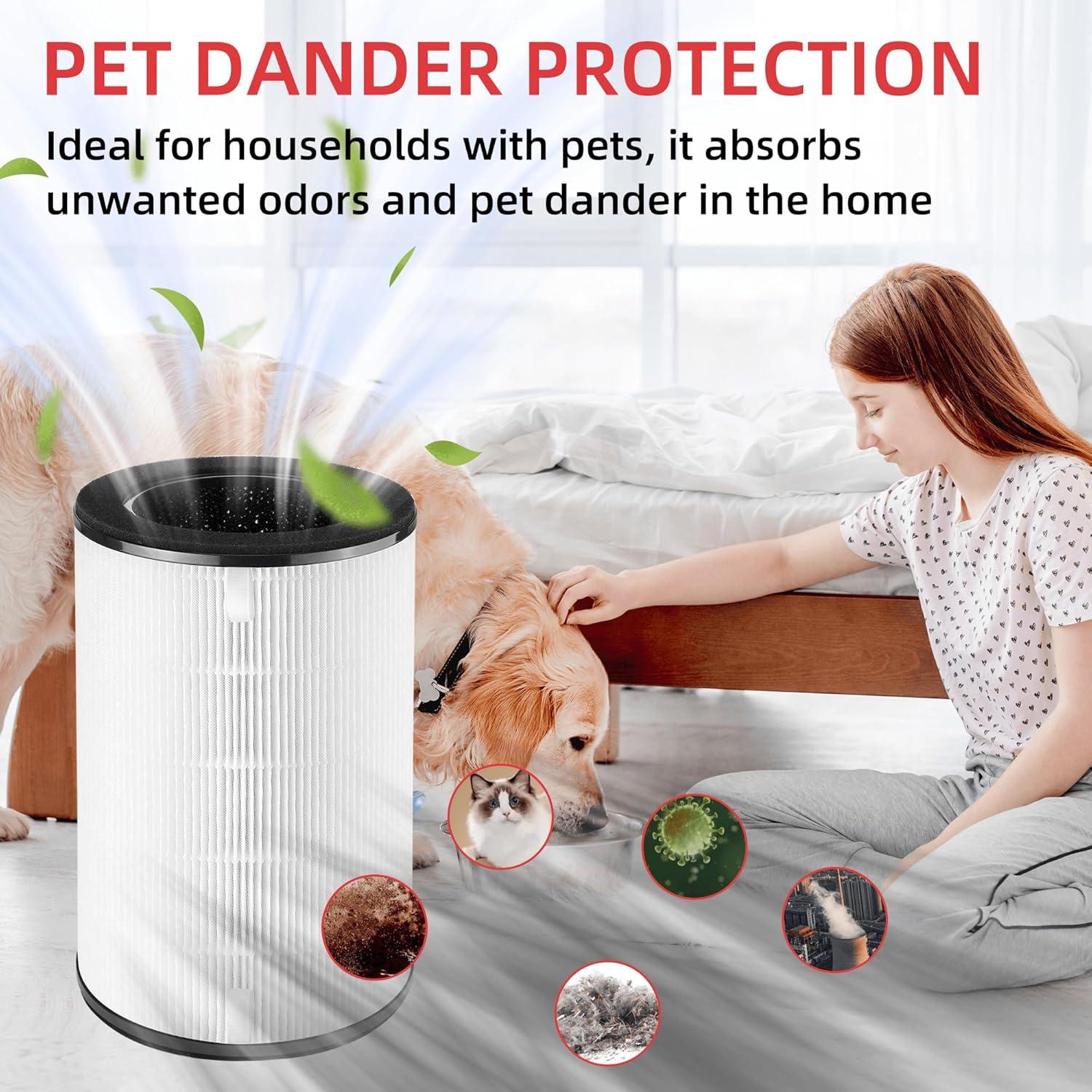 Filtro de Reemplazo AP-T40FL y AP-T45 para Purificador Homedics - Paquete de 2