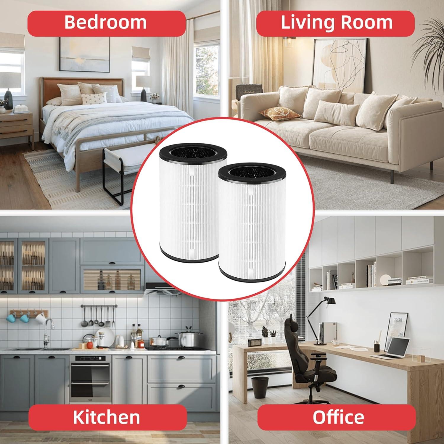 Filtro de Reemplazo AP-T40FL y AP-T45 para Purificador Homedics - Paquete de 2