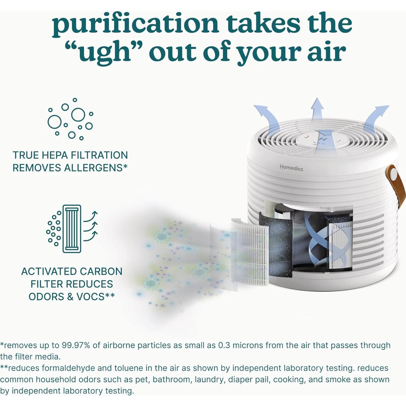 Purificador de Aire HoMedics AP-T63 HEPA para 41.6 m²