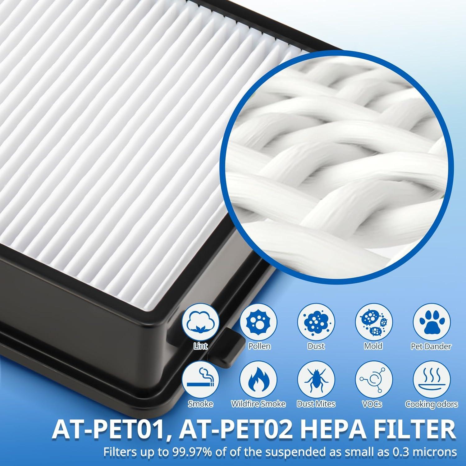 Filtros de Reemplazo HEPA y Carbón Activado HoMedics AT-PET01/02