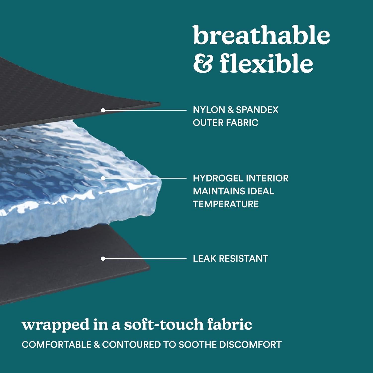 Compresa de Gel Caliente y Frío Homedics SR-GHD800J 22x13cm