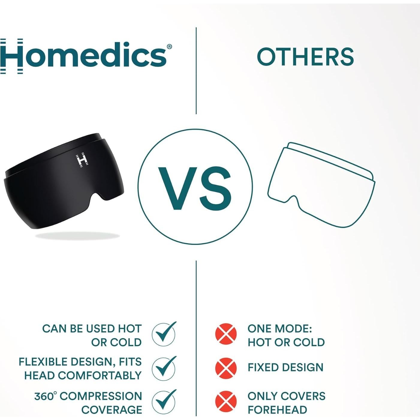 Compresa de Gel Caliente y Frío Homedics SR-GHD800J 22x13cm