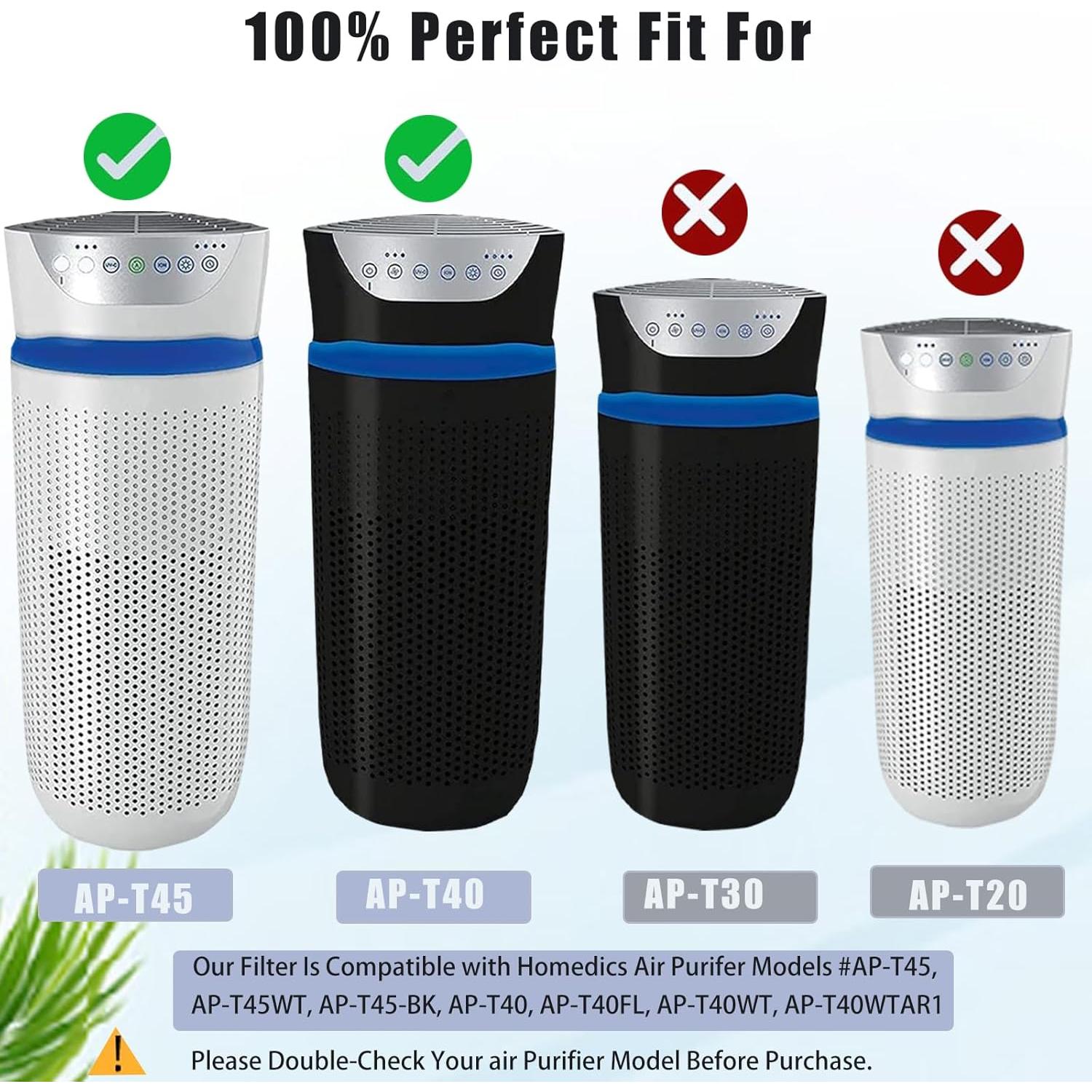 Filtro de Reemplazo Ketofa AP-T40 para Purificador HoMedics