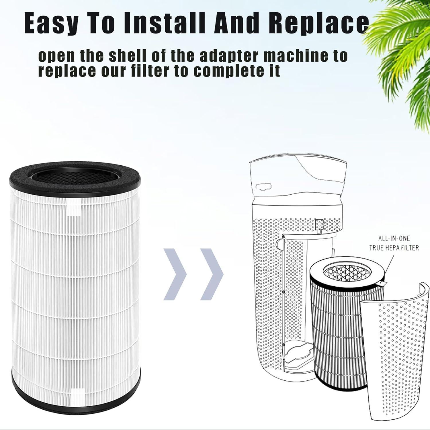 Filtro de Reemplazo Ketofa AP-T40 para Purificador HoMedics