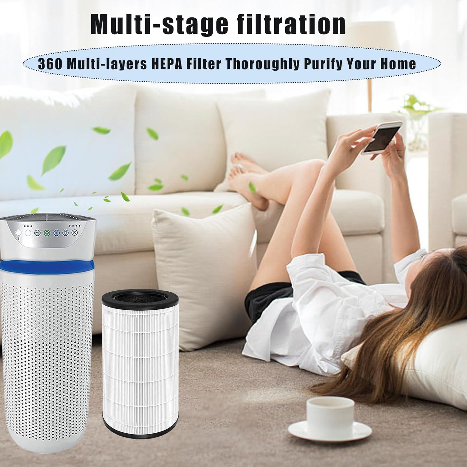 Filtro de Reemplazo Ketofa AP-T40 para Purificador HoMedics