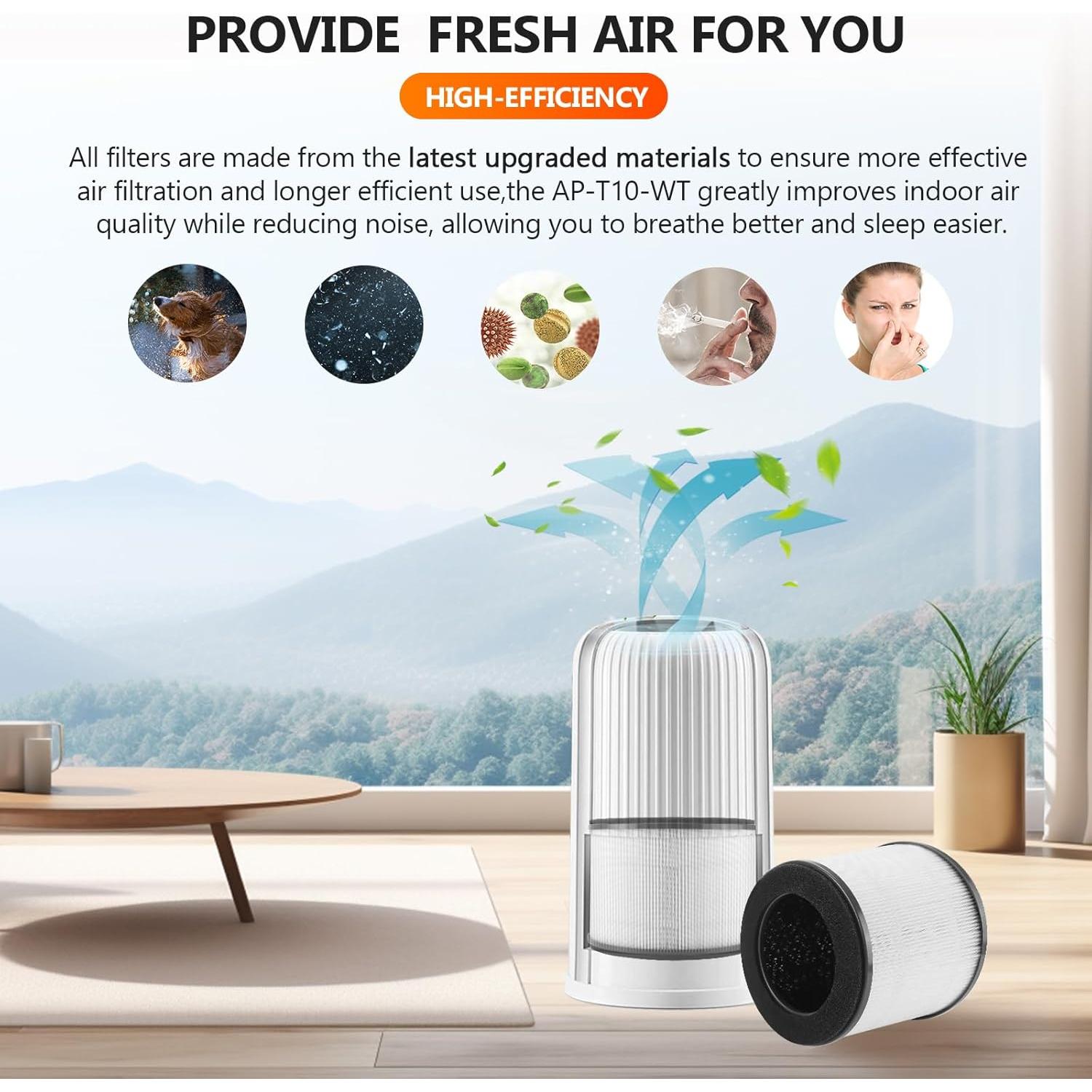 Filtro de Reemplazo HEPA H13 Blutoget AP-T10FL para Homedics