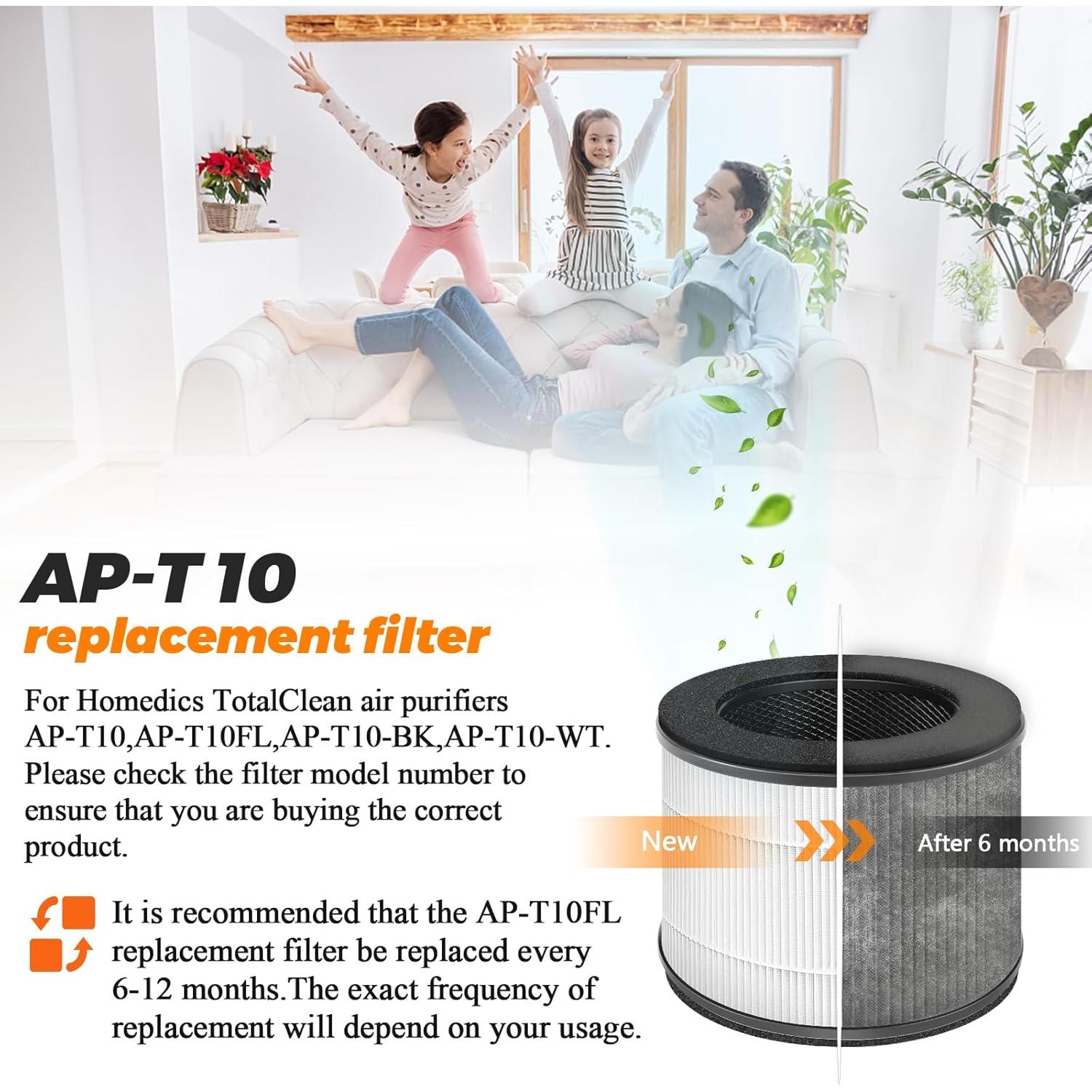 Filtro de Reemplazo HEPA H13 Blutoget AP-T10FL para Homedics