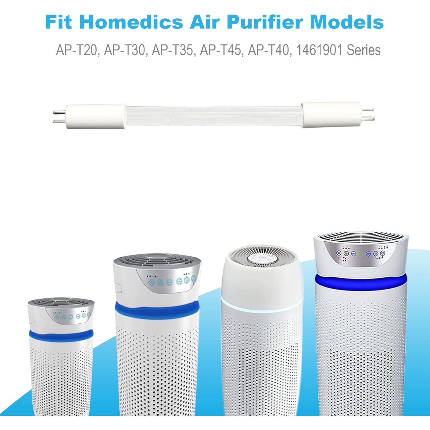 Paquete de 2 Bombillas UV-C 3W SendExtra AP-UVC1 para Purificadores Homedics