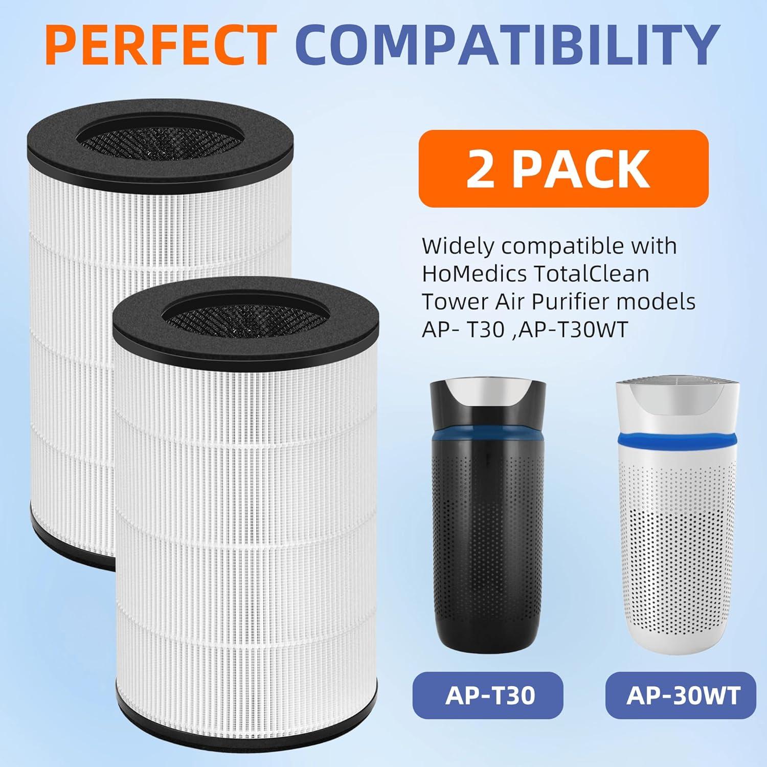 Filtro de Reemplazo HEPA H13 Pulluty para Purificador HoMedics