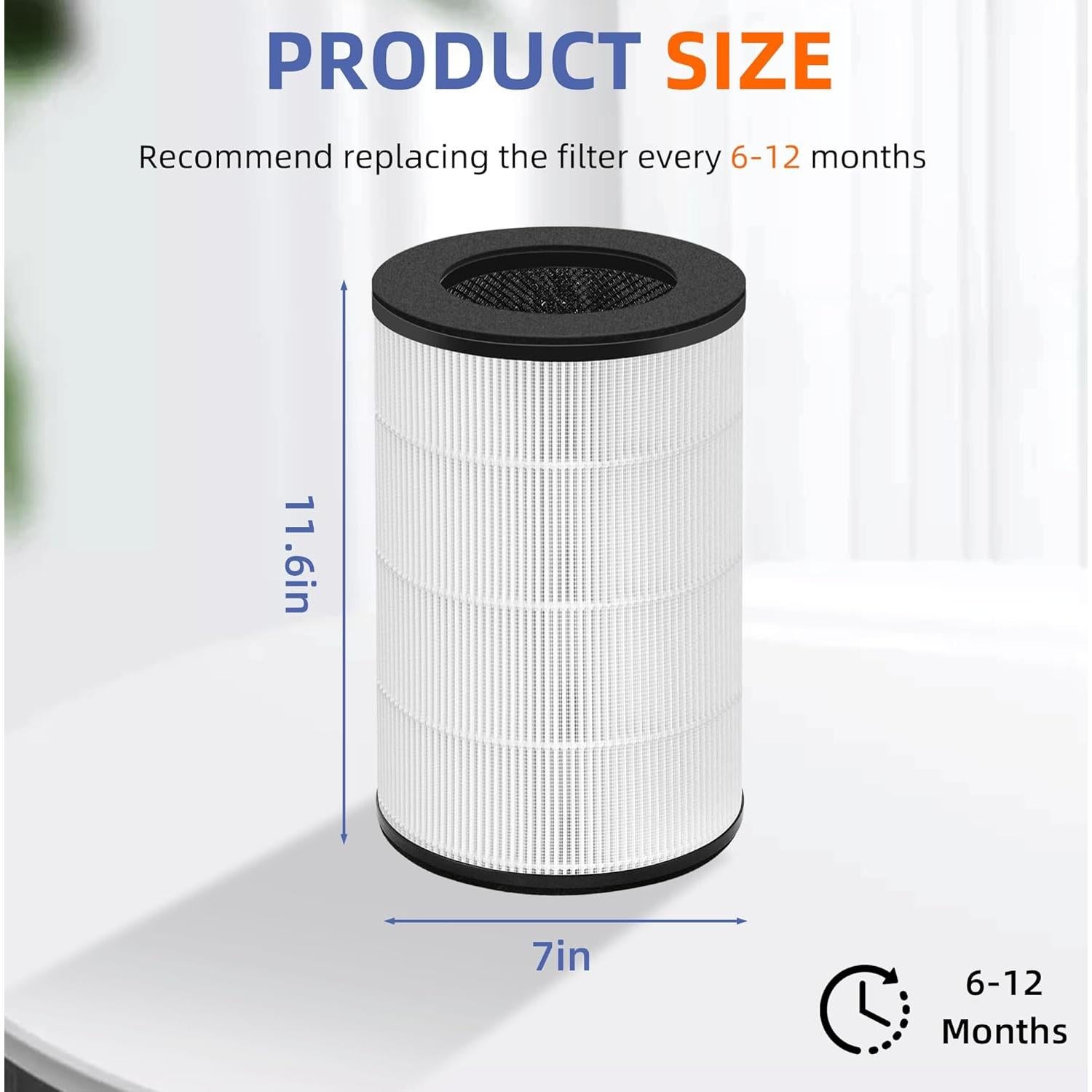 Filtro de Reemplazo HEPA H13 Pulluty para Purificador HoMedics