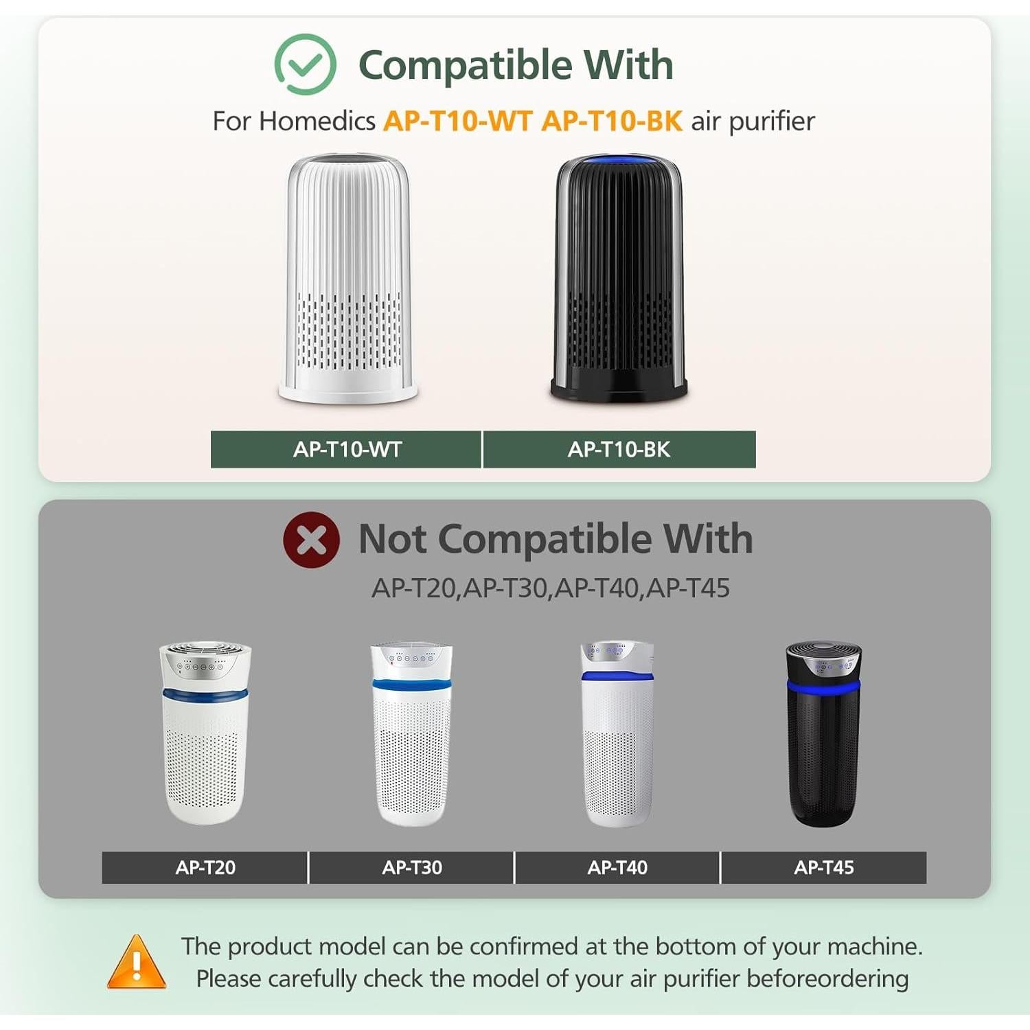 Filtro de Reemplazo Isinlive AP-T10FL para Purificador HoMedics