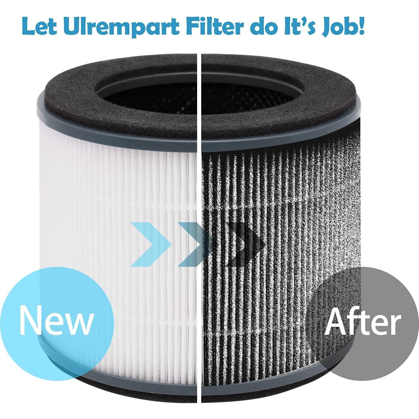 Filtros de Reemplazo Ulrempart AP-T10FL para Purificador de Aire