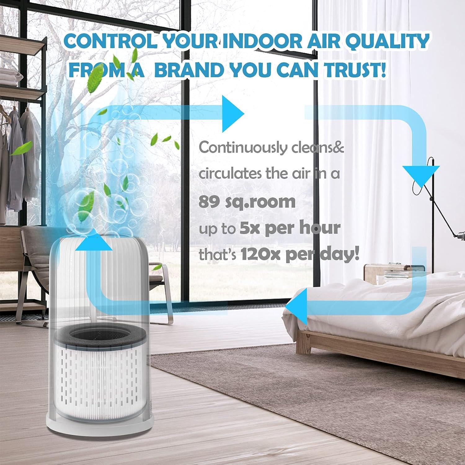 Filtros de Reemplazo Ulrempart AP-T10FL para Purificador de Aire