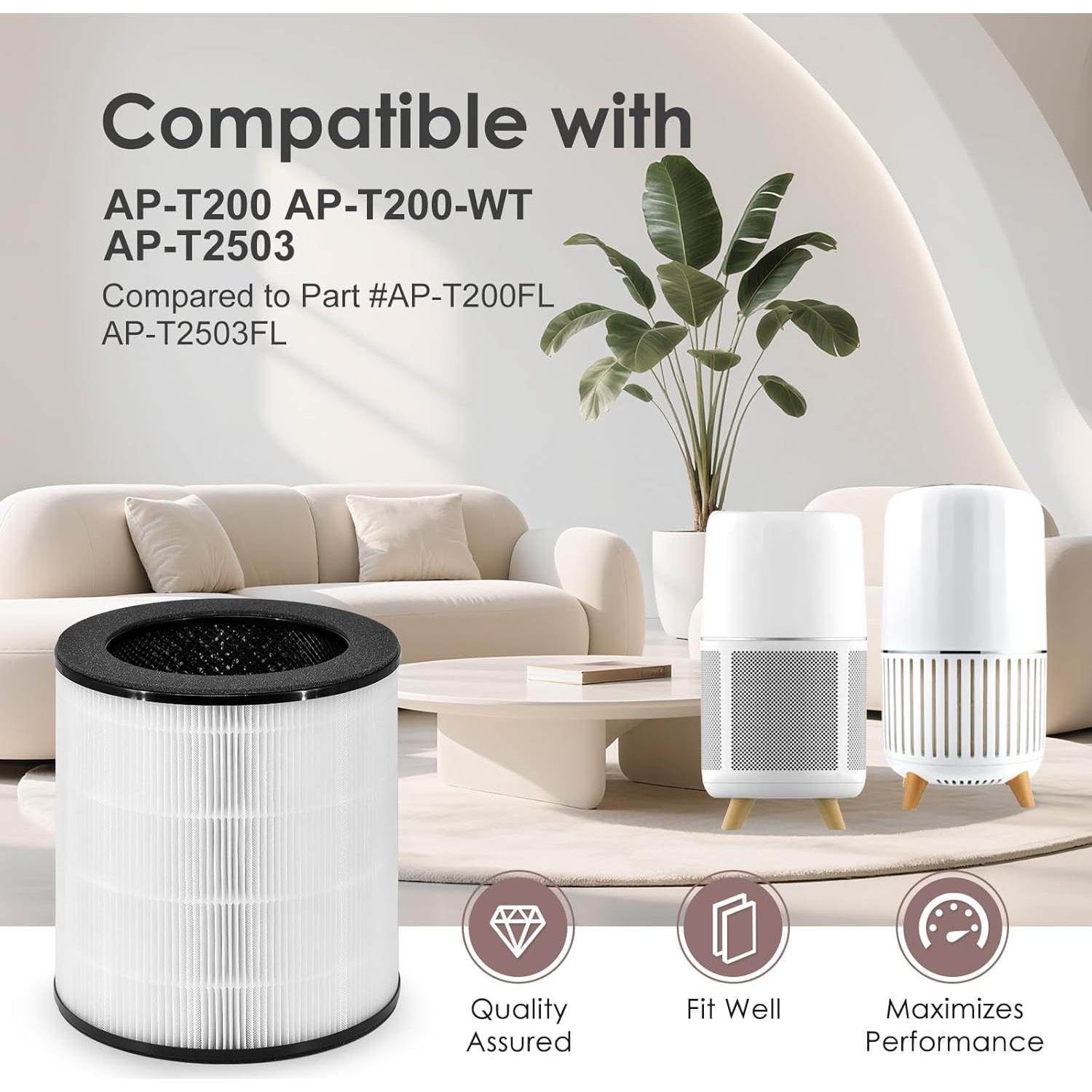 Filtro de Reemplazo HSIAMEN AP-T200FL para Purificador HoMedics