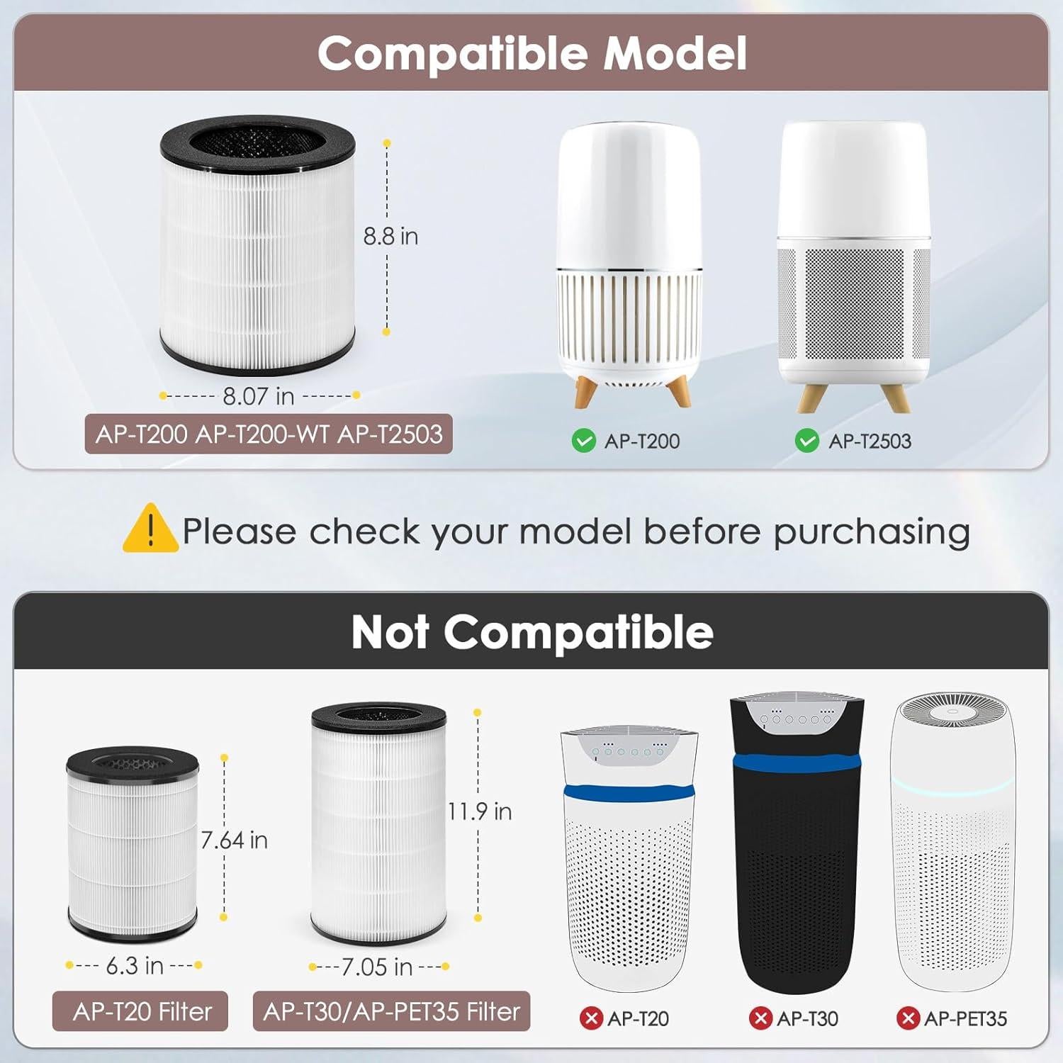 Filtro de Reemplazo HSIAMEN AP-T200FL para Purificador HoMedics