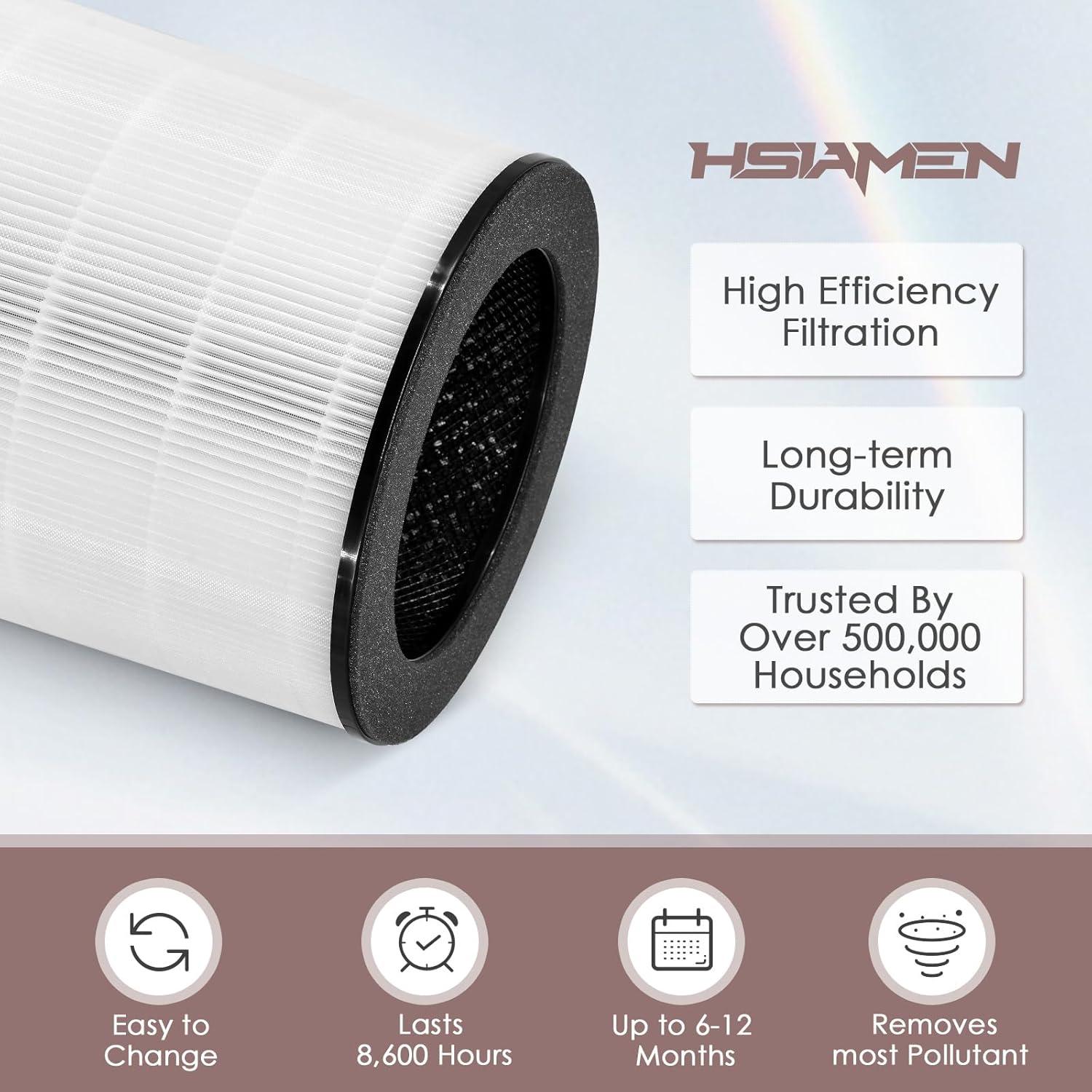 Filtro de Reemplazo HSIAMEN AP-T200FL para Purificador HoMedics