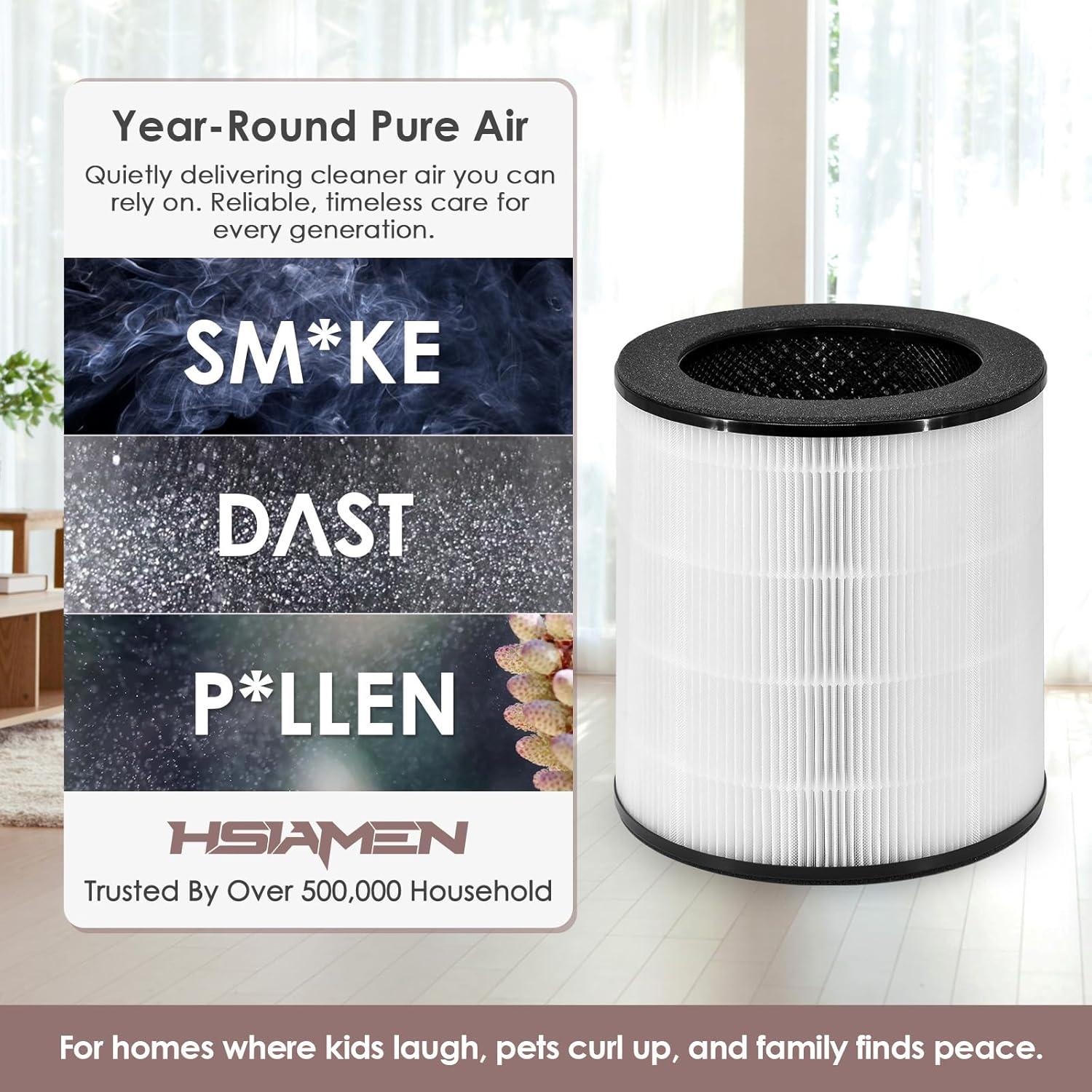 Filtro de Reemplazo HSIAMEN AP-T200FL para Purificador HoMedics