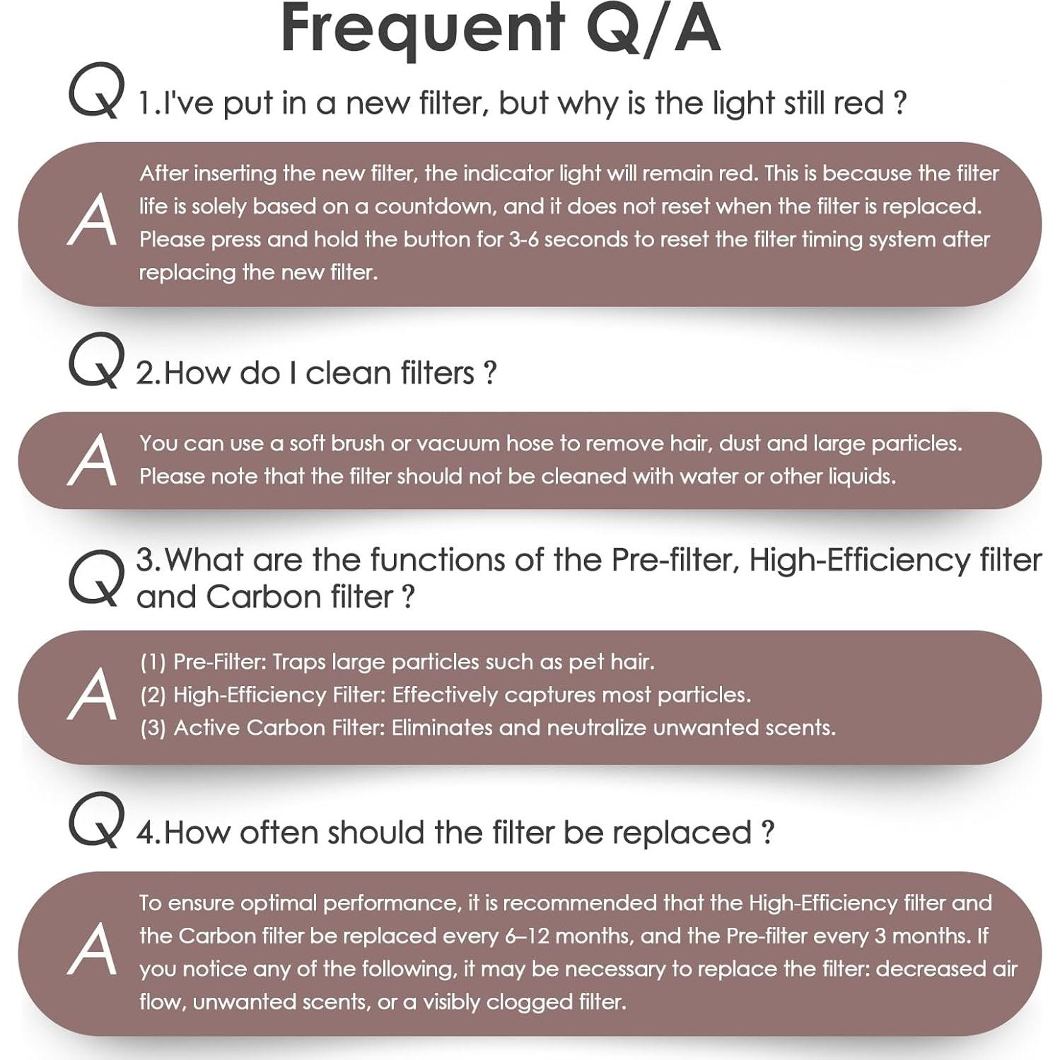 Filtro de Reemplazo HSIAMEN AP-T200FL para Purificador HoMedics