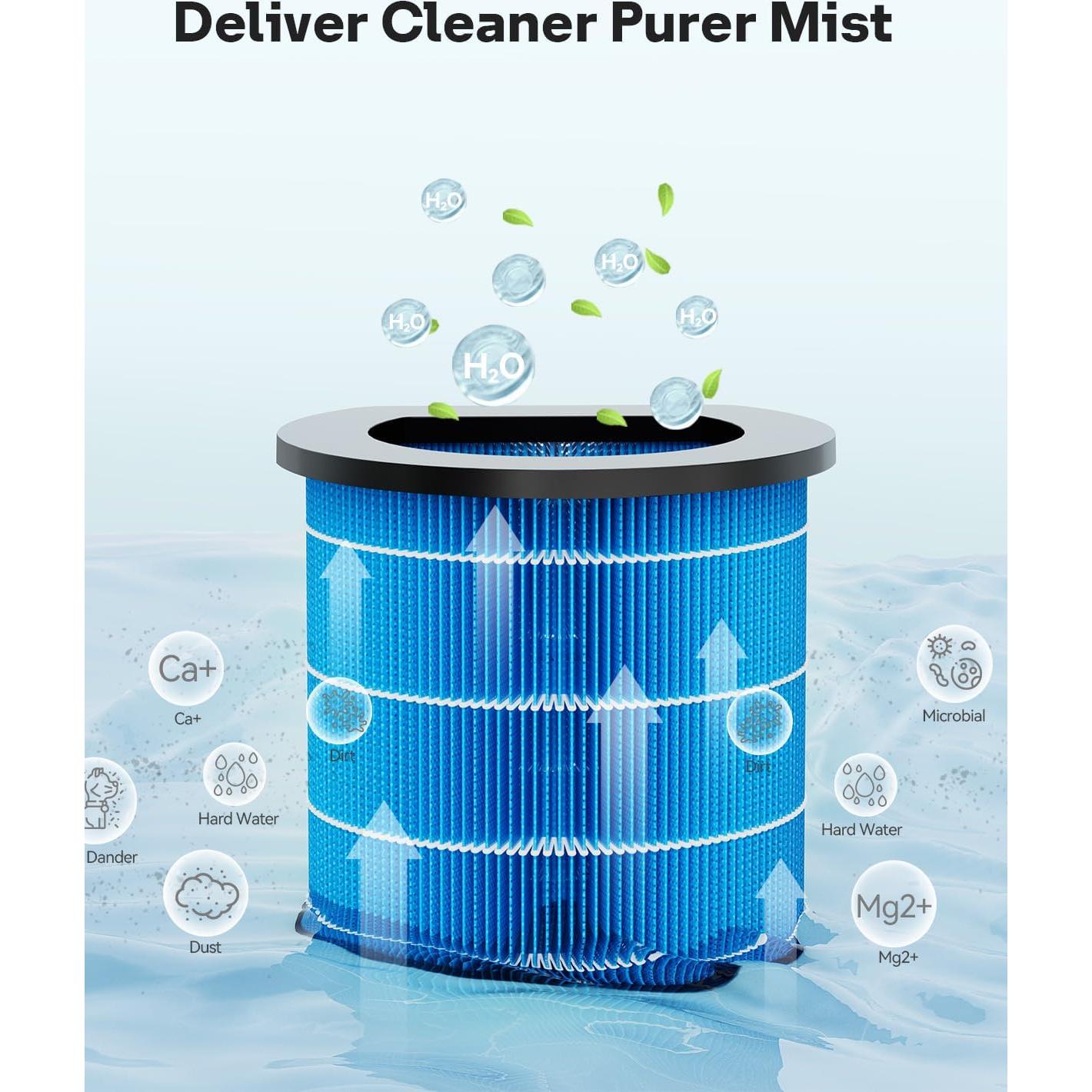 Filtro de Reemplazo Leemone AP-H400 para Humidificador 2 en 1