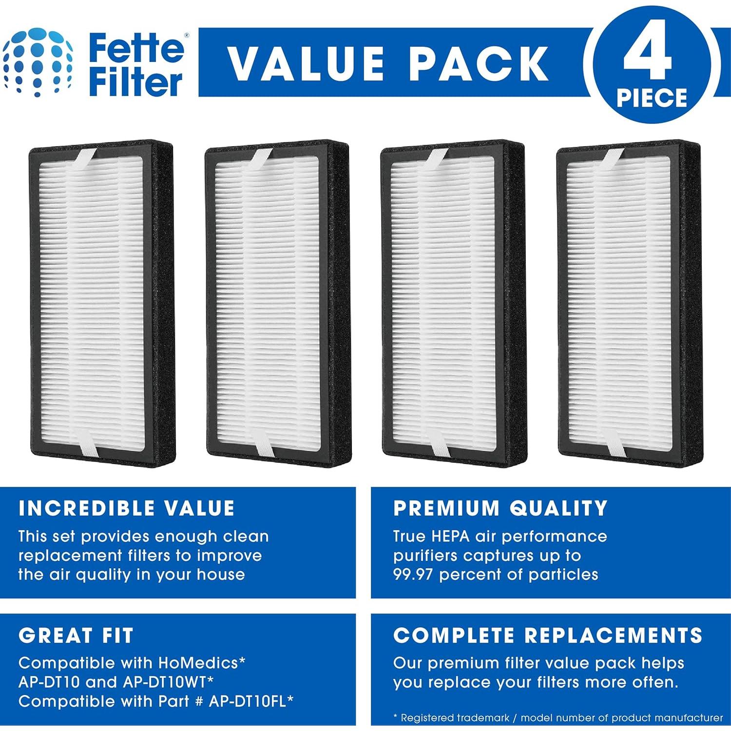 Paquete de 4 Filtros HEPA Fette AP-DT10FL para HomeMedics