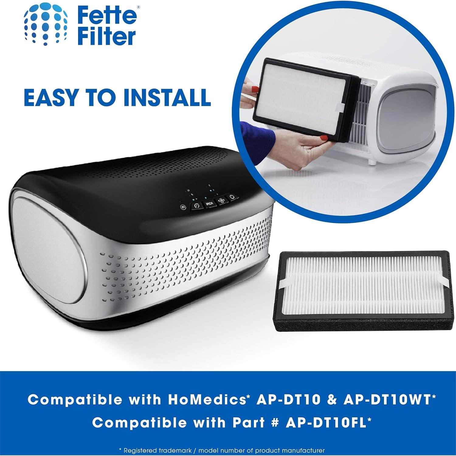 Paquete de 4 Filtros HEPA Fette AP-DT10FL para HomeMedics