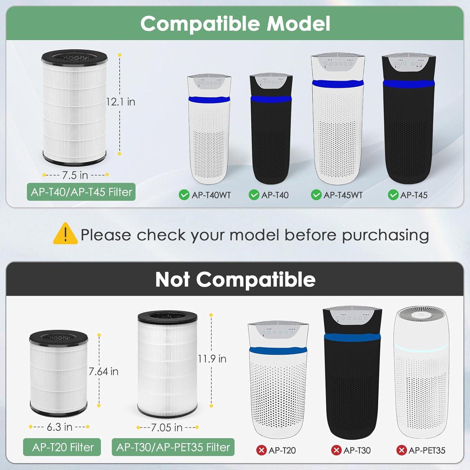 Prefiltro HSIAMEN para purificador de aire HoMedics AP-T40 x 6