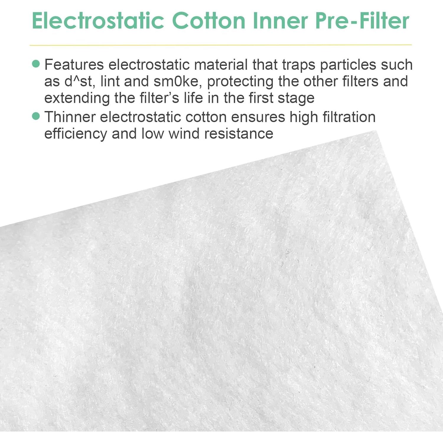 Prefiltro HSIAMEN para purificador de aire HoMedics AP-T40 x 6