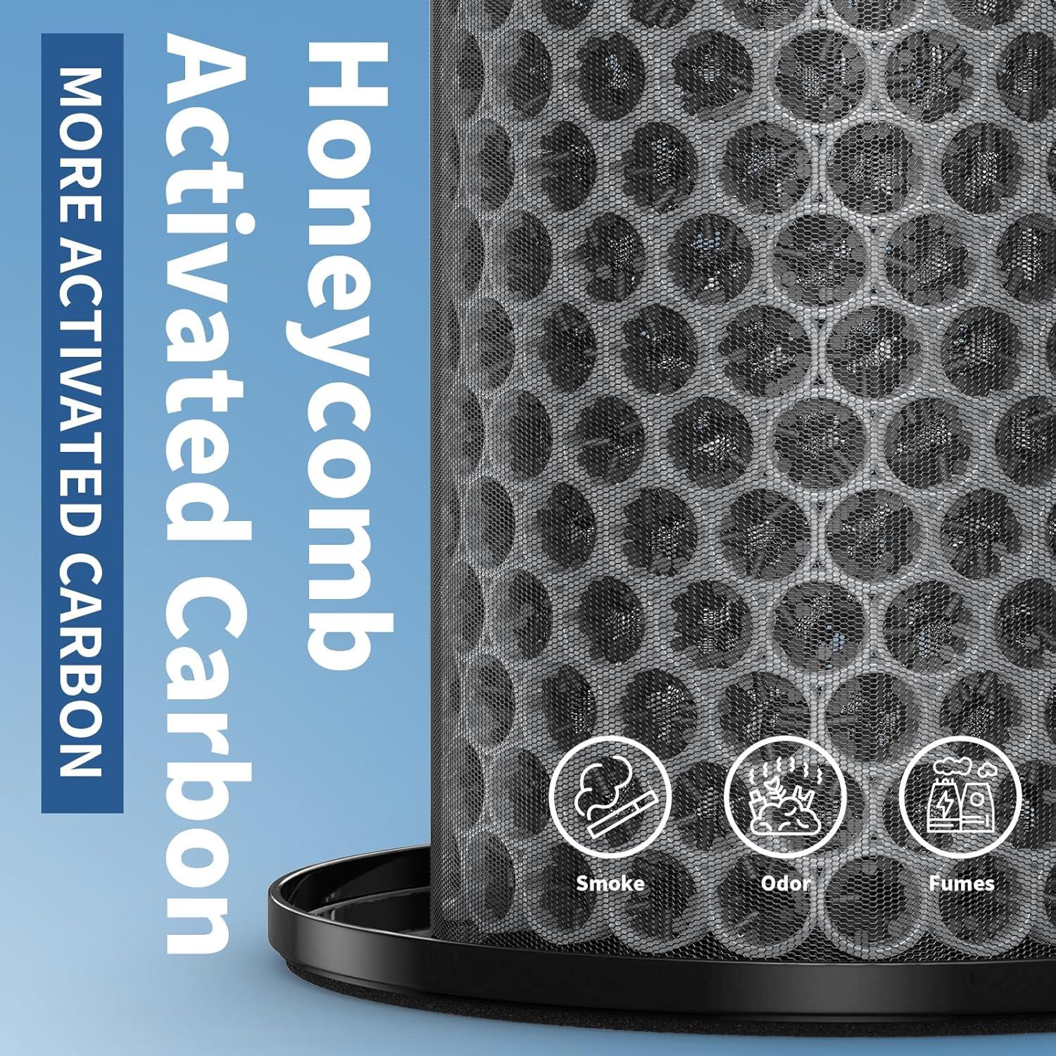 Filtro de Reemplazo 2 Piezas HoMedics AP-T20 3-en-1