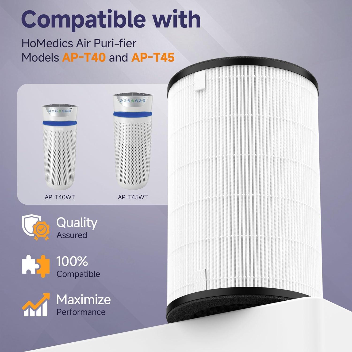 Filtro de Reemplazo AP-T40 HoMedics 2 Paquete para Purificador