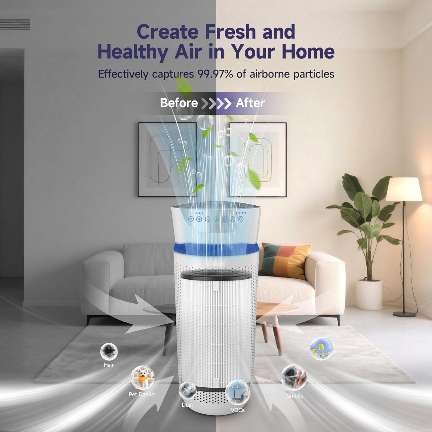 Filtro de Reemplazo AP-T40 HoMedics 2 Paquete para Purificador