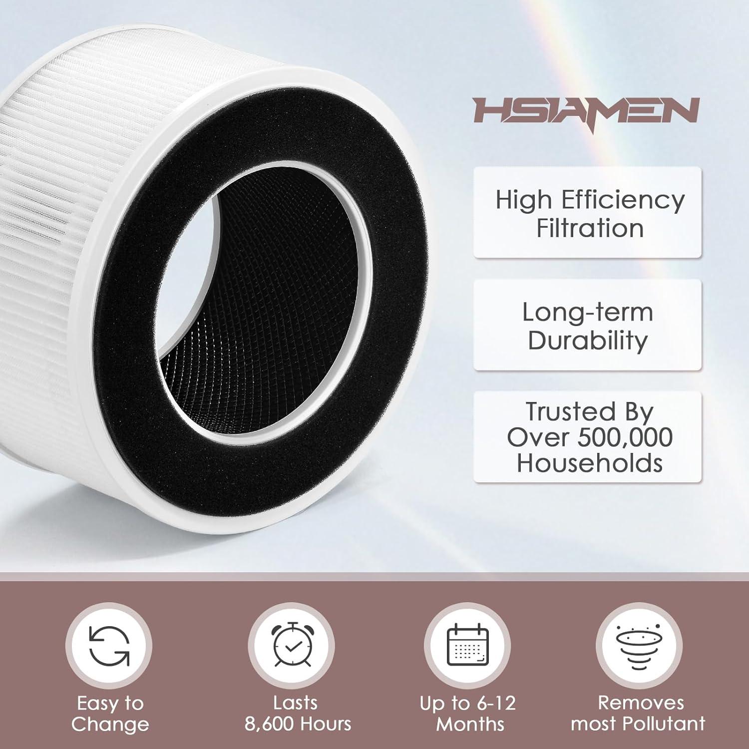 Filtro de Reemplazo HSIAMEN AP-T65FL para Purificador HoMedics, HEPA H13