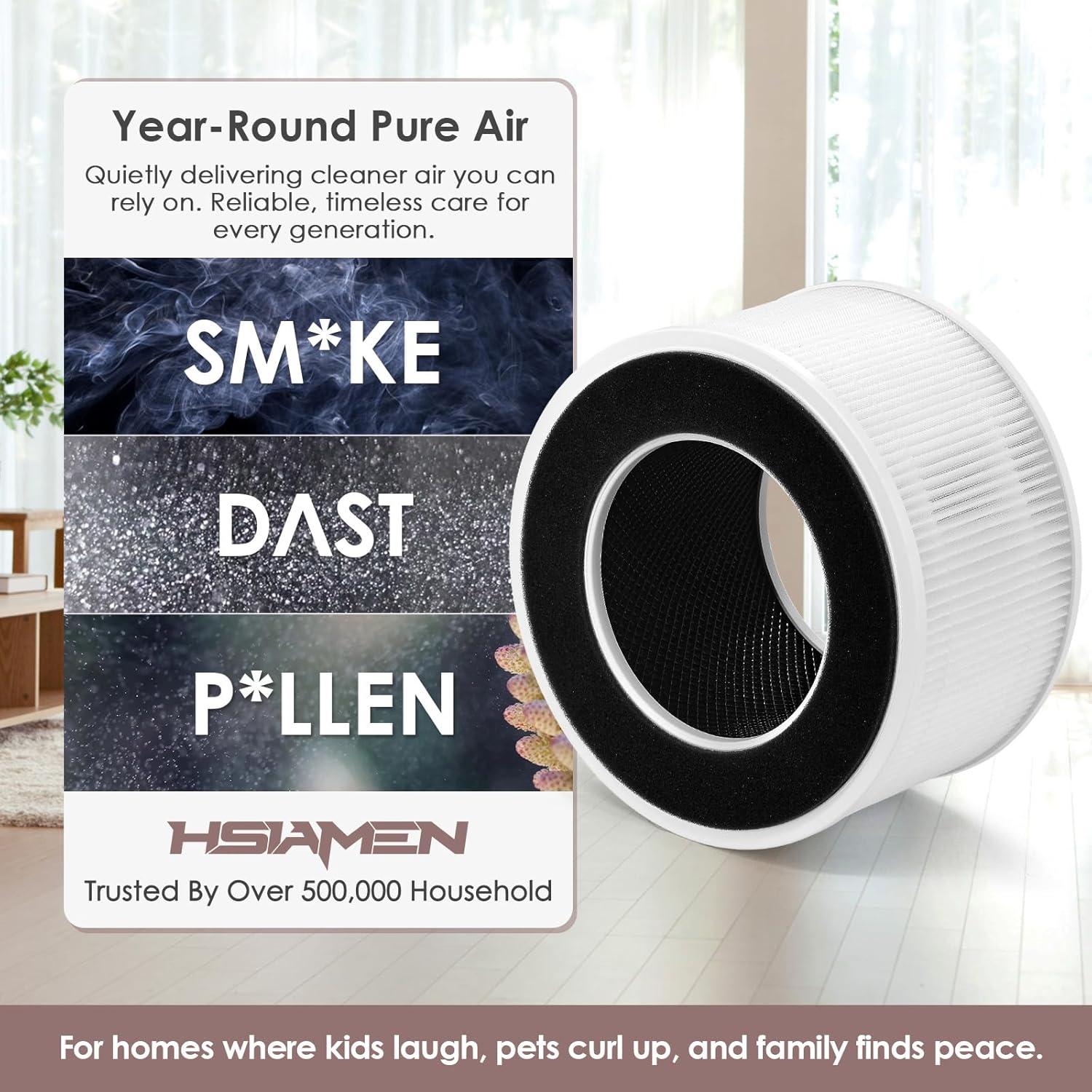 Filtro de Reemplazo HSIAMEN AP-T65FL para Purificador HoMedics, HEPA H13