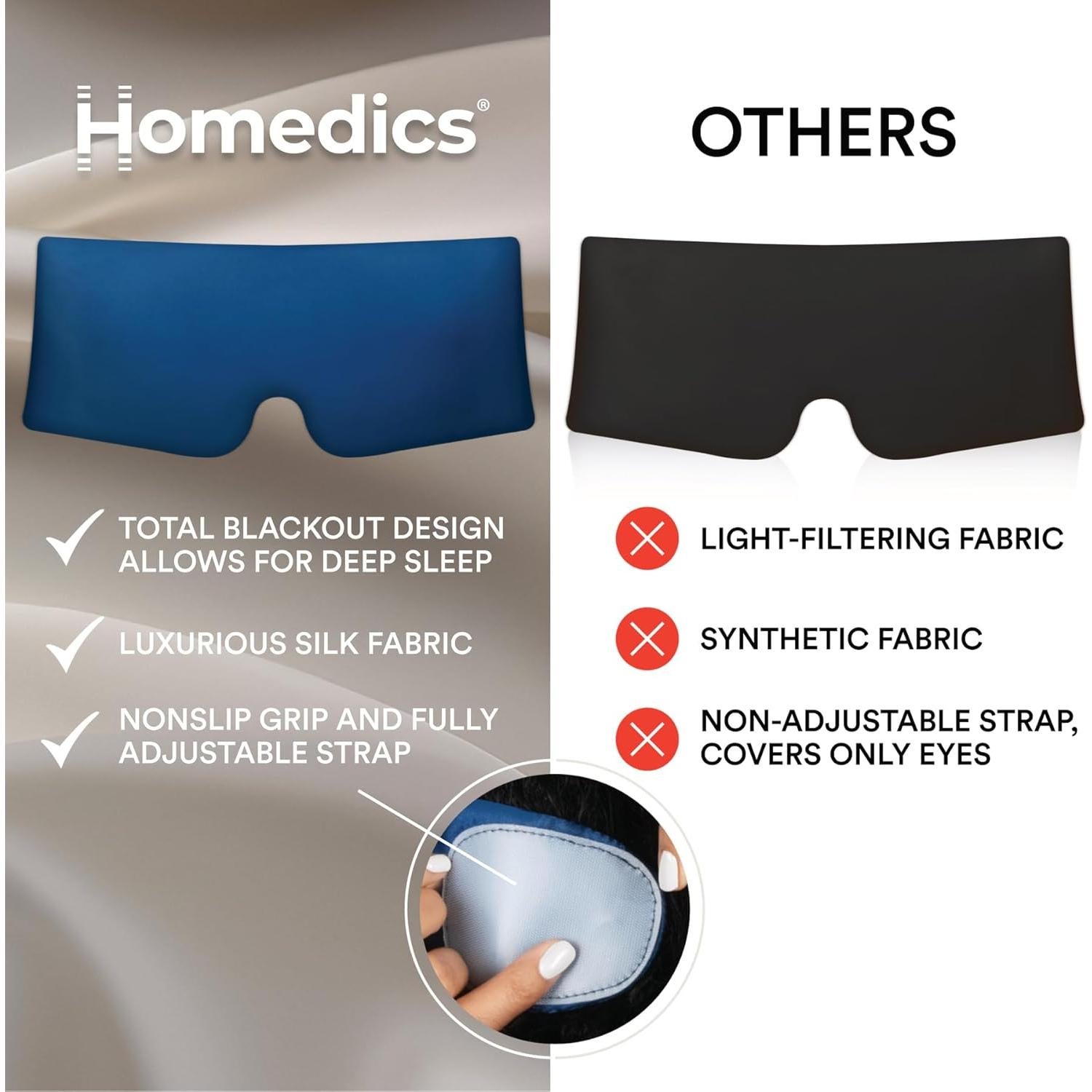 Máscara de Sueño 100% Seda Homedics Azul Medianoche - Ajustable