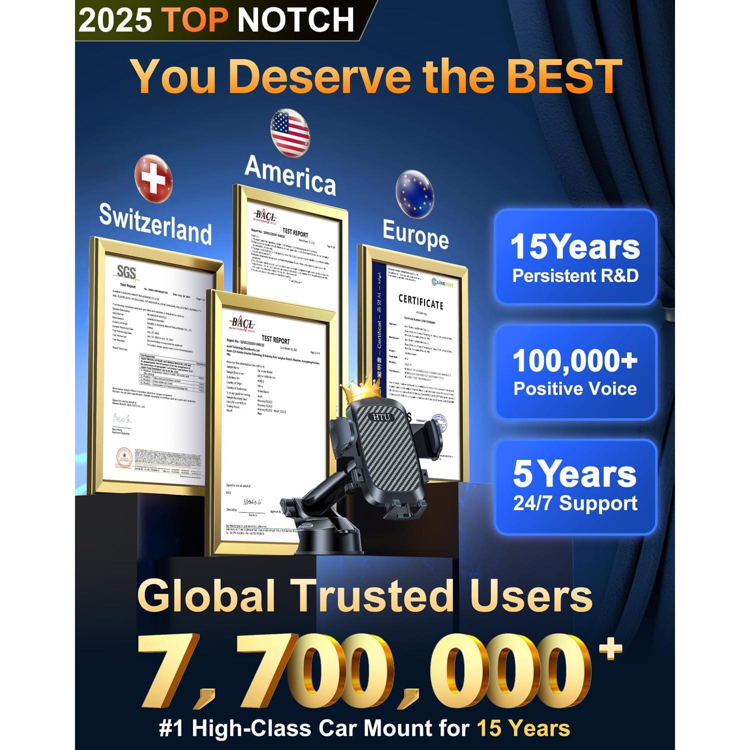 Soporte de Teléfono para Coche HTU 2025 Negro 45kg Antichoque