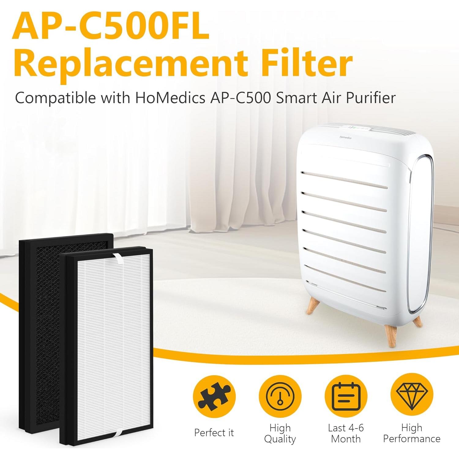 Filtro de Reemplazo C500FL True HEPA Homedics AP-C500/AP-C550 - Paquete de 2