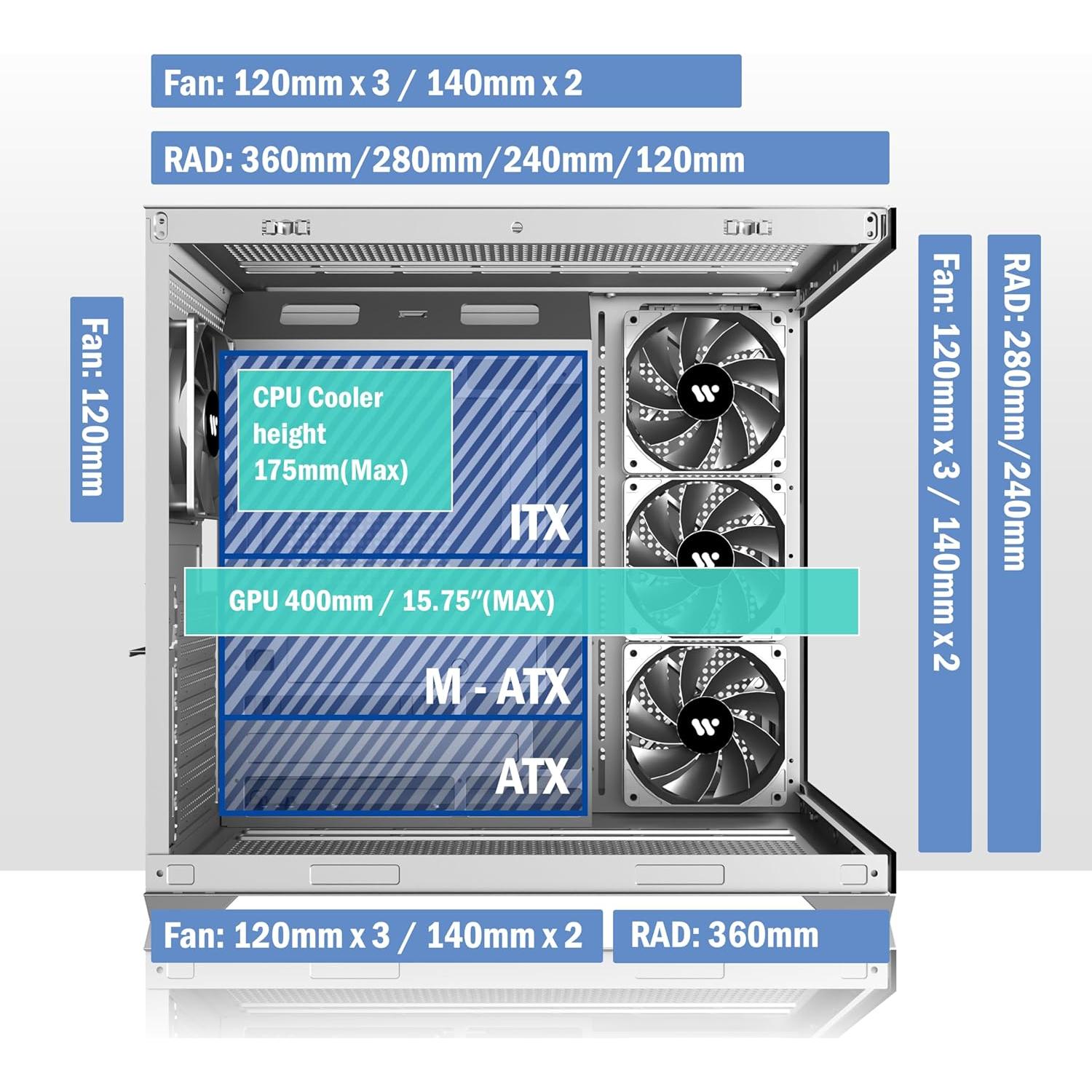 Caja de PC KEDIERS K4 ATX con 4 Ventiladores y Vidrio Templado