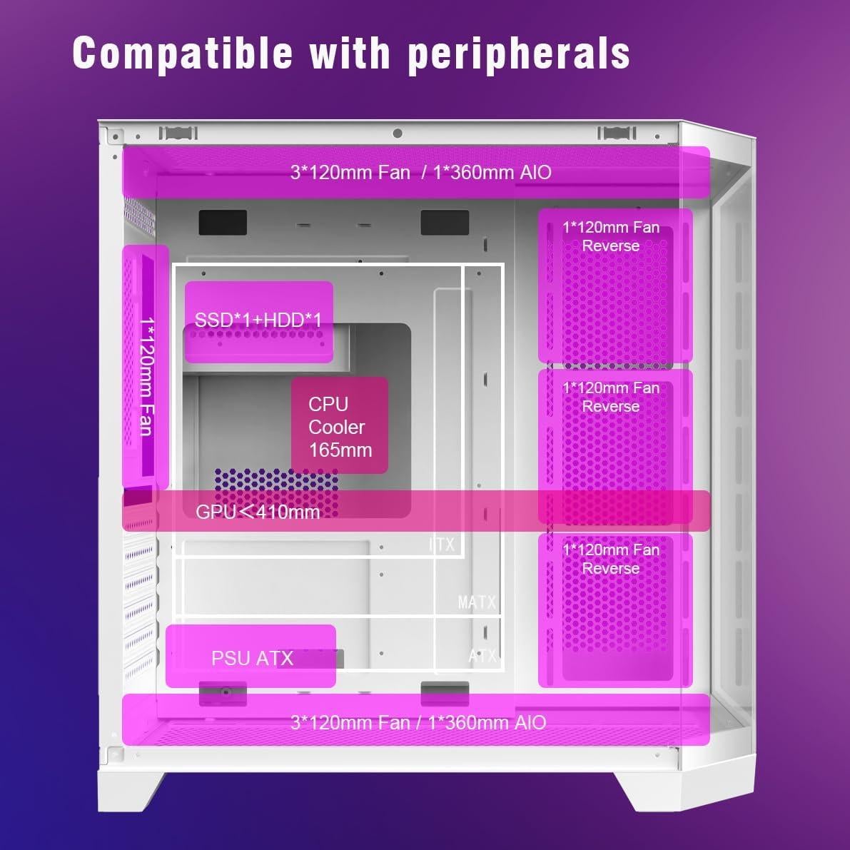 Caja de PC RUIX OV303 Mid-Tower ATX Blanca con 4 Ventiladores ARGB