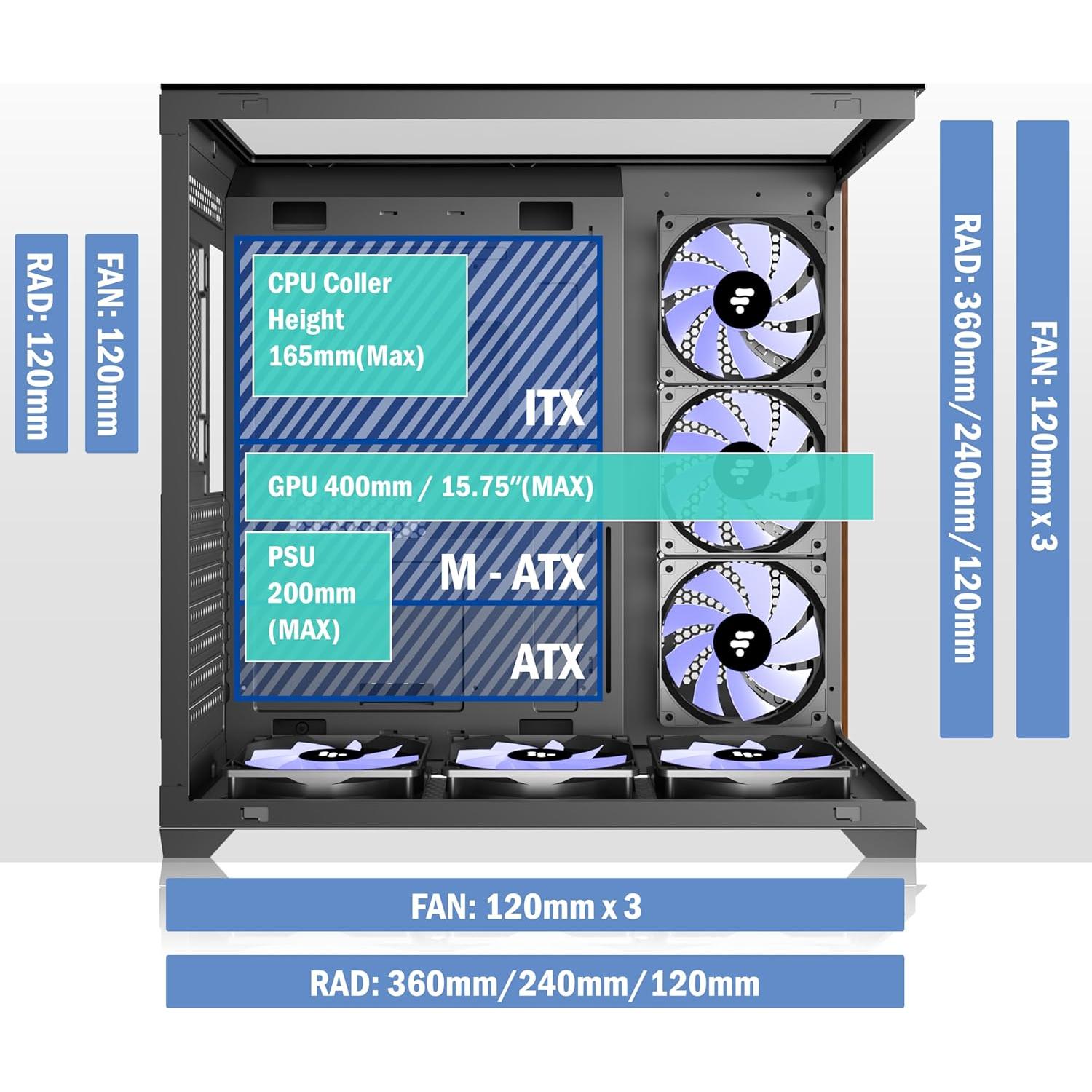 Caja de PC KEDIERS P7 ATX 6 Fans ARGB PWM Vidrio Templado