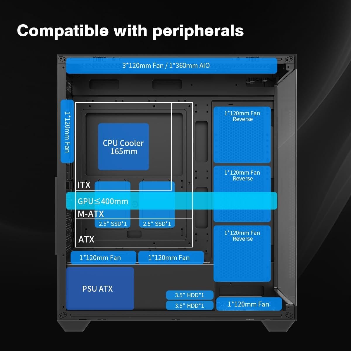 Caja de PC RUIX OV603 Mid-Tower ATX con 4 Ventiladores ARGB