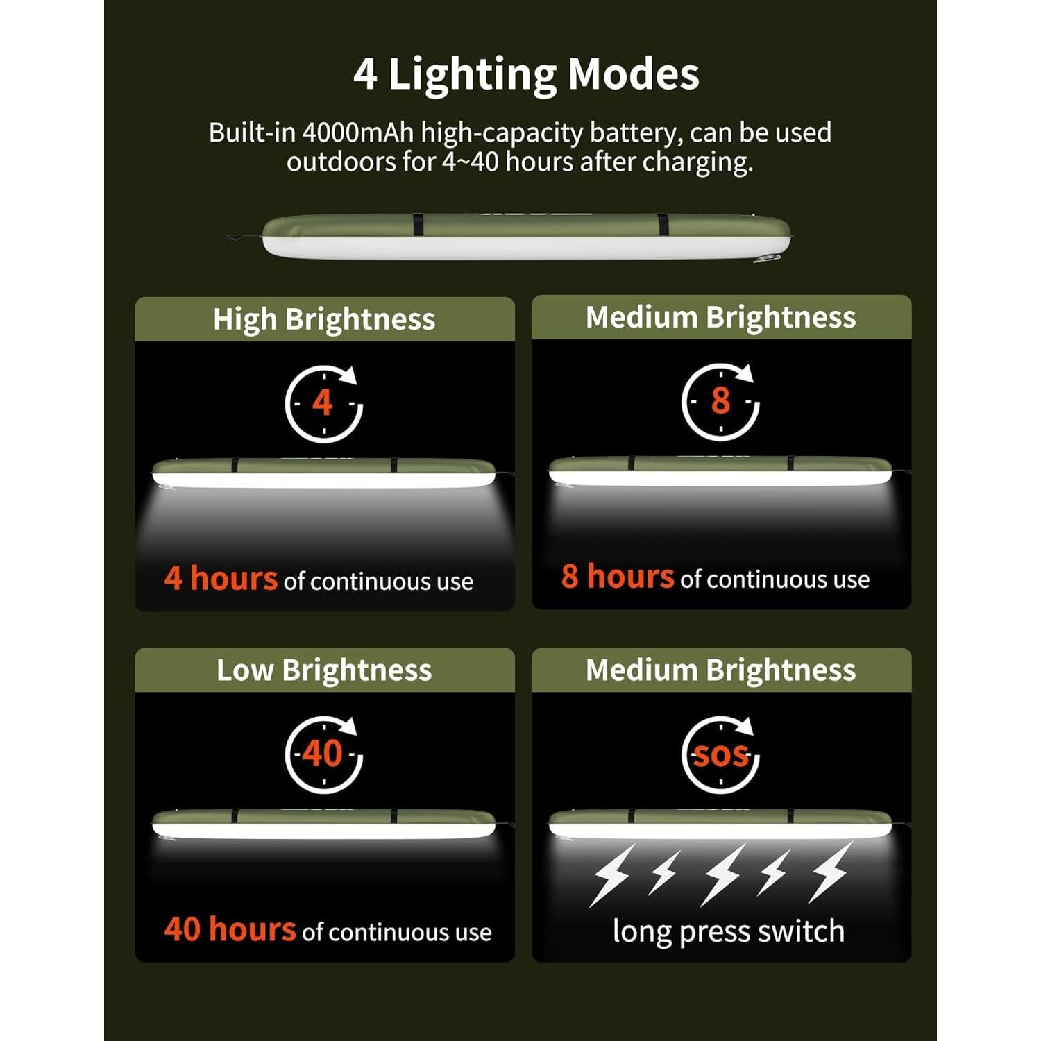 Luz Inflable Camping Solar FELICON TubeS20 2000mAh IP66 2 PCS