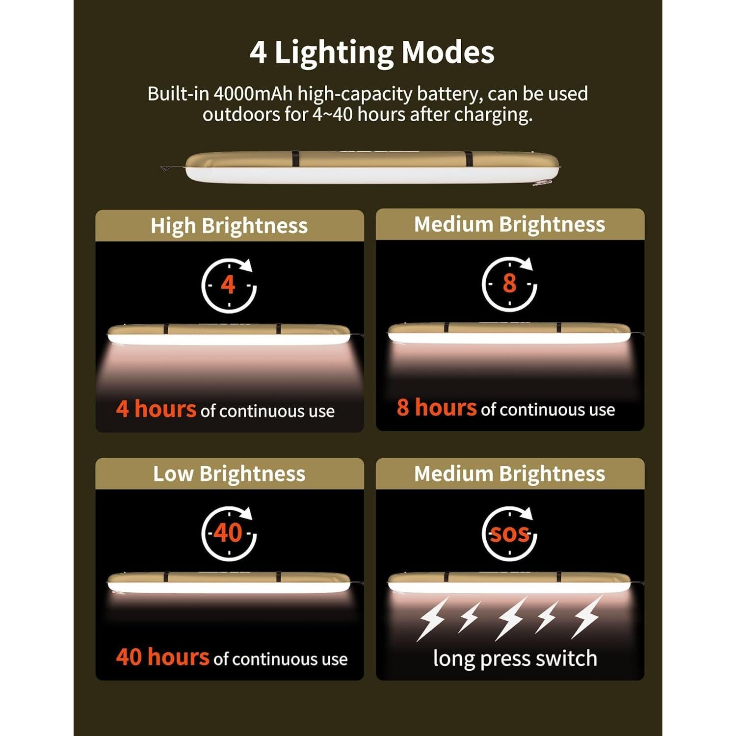Luz Inflable Camping Solar FELICON TubeS20 2000mAh IP66