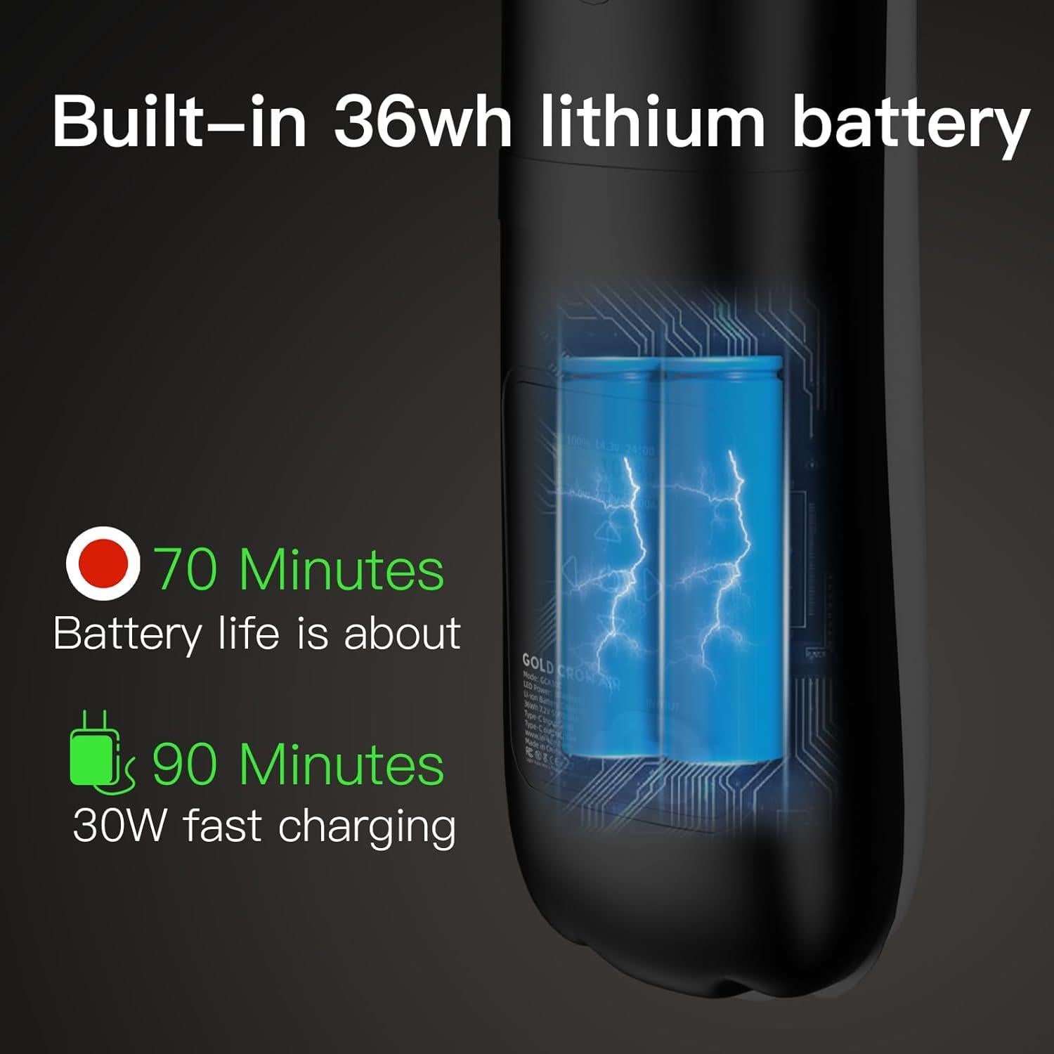 Tubo de Luz Inflable RGB INKEE GCA30C 90cm 30W LED Portátil