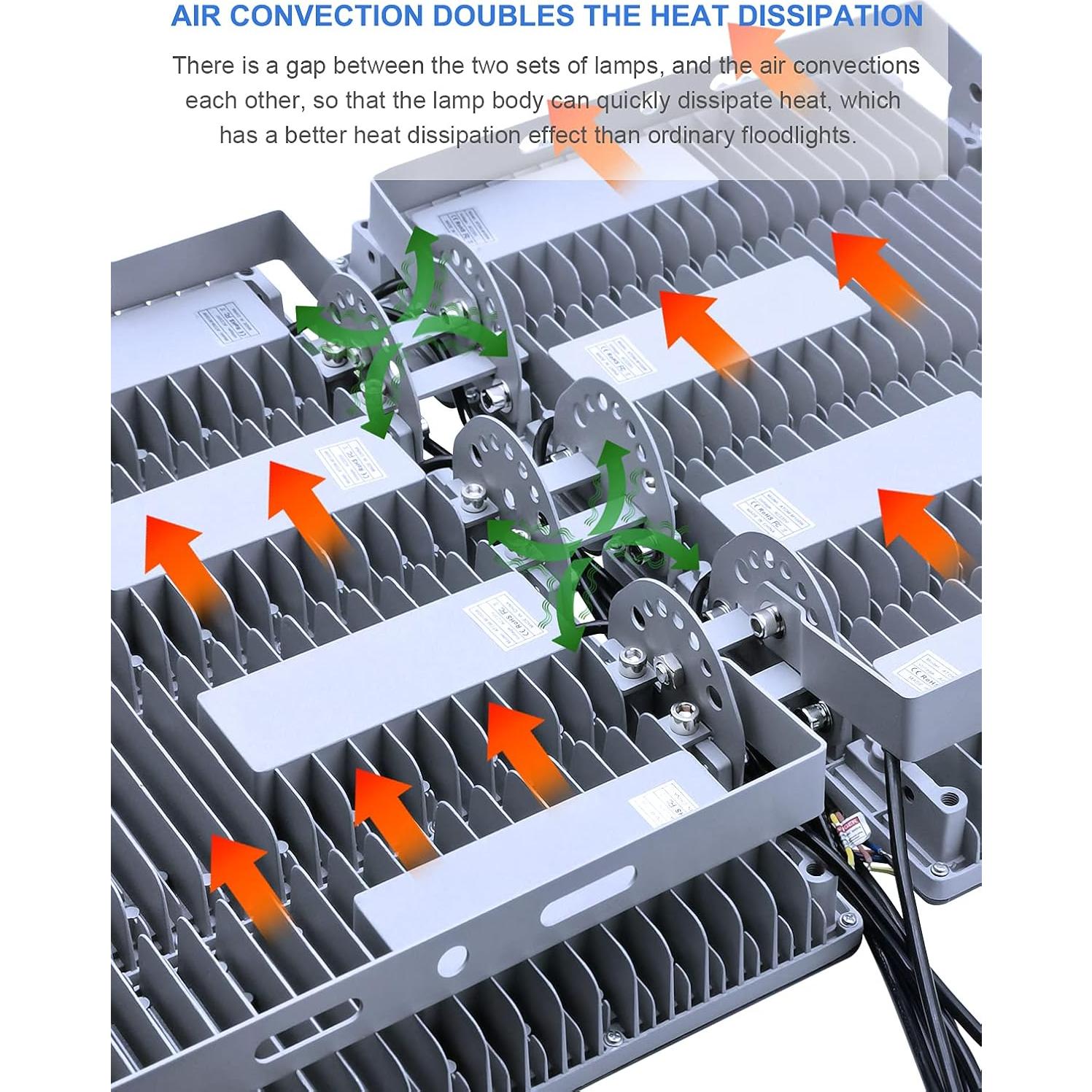 Proyector LED 800W Kekeou 112000 Lúmenes IP67 Ajustable