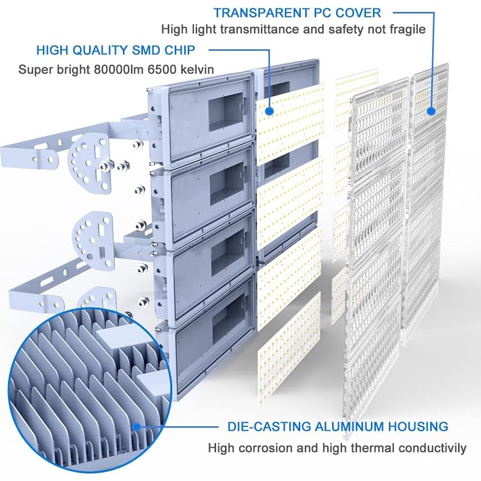 Proyector LED 800W Kekeou 112000 Lúmenes IP67 Ajustable