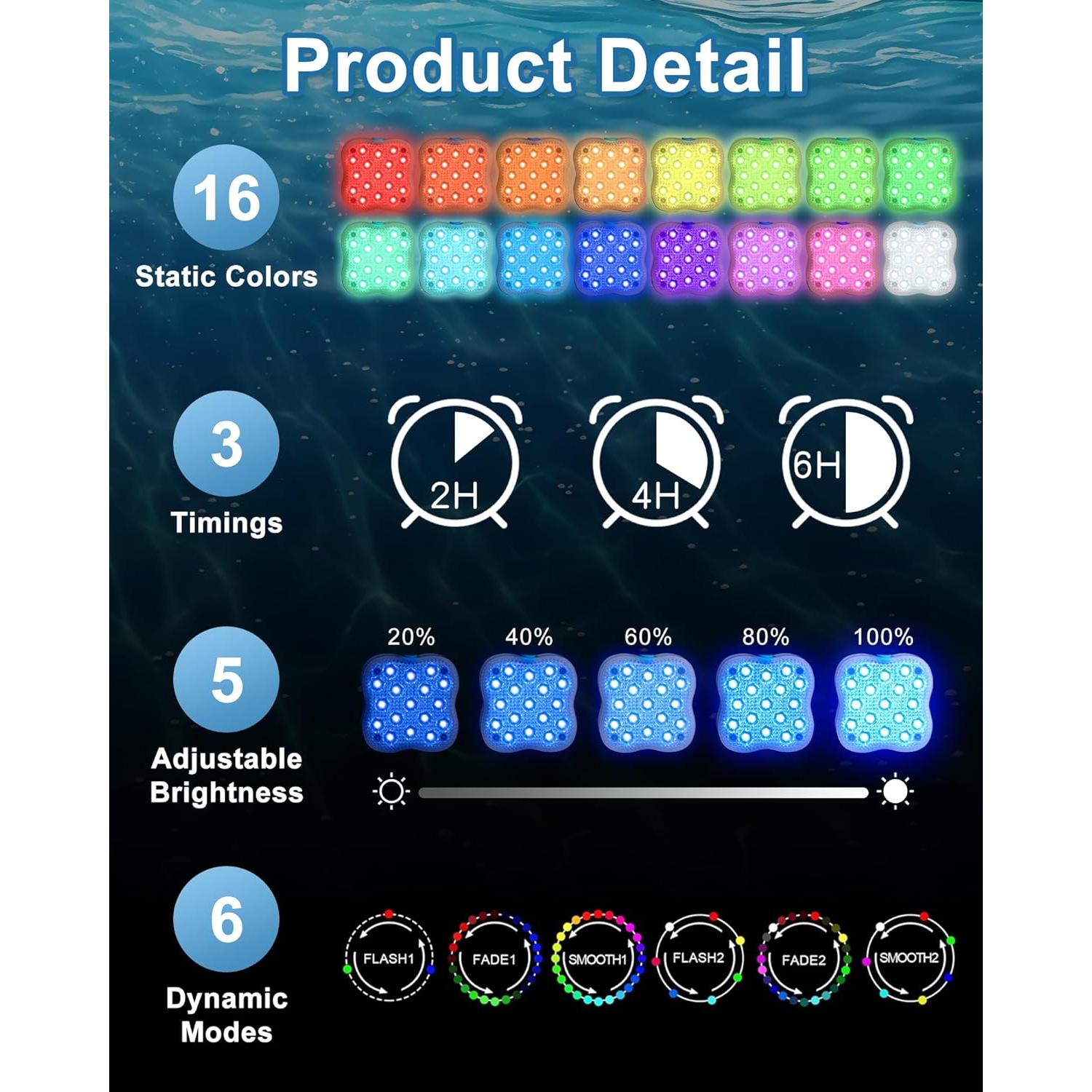 Luces de piscina sumergibles THINKKEEN RGB 2 Paquete LED