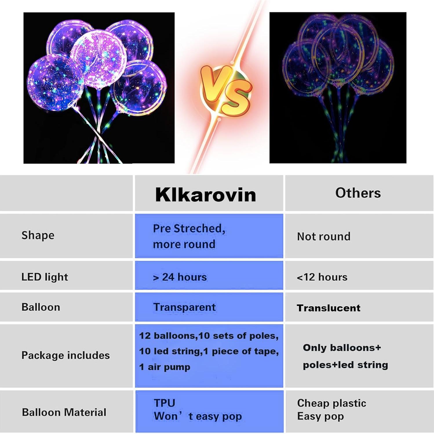 Paquete de 10 globos LED Bobo 50.8 cm con palos y luces